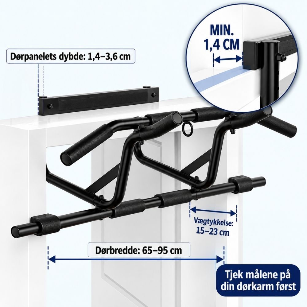 Schemat wymiarów: szerokość drzwi 65–95 cm, grubość ściany 15–23 cm, głębokość panelu drzwiowego 1,4–3,6 cm